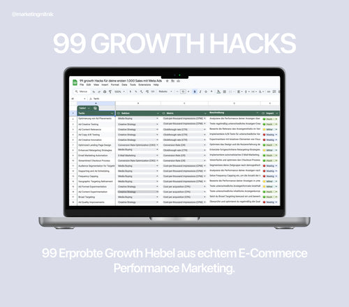 99 Facebook & Instagram Ads Growth Hacks